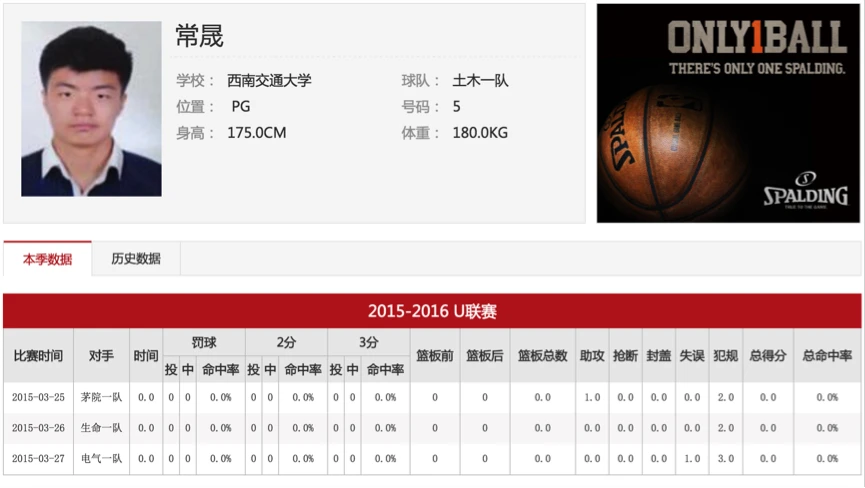 为什么篮球后卫需要特别的体能训练_1